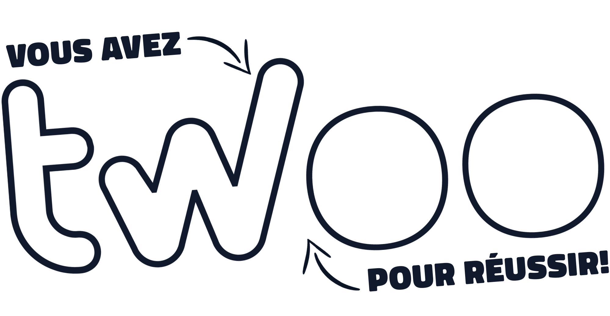 twoocom-logo-twoo-communication-pme-independant
